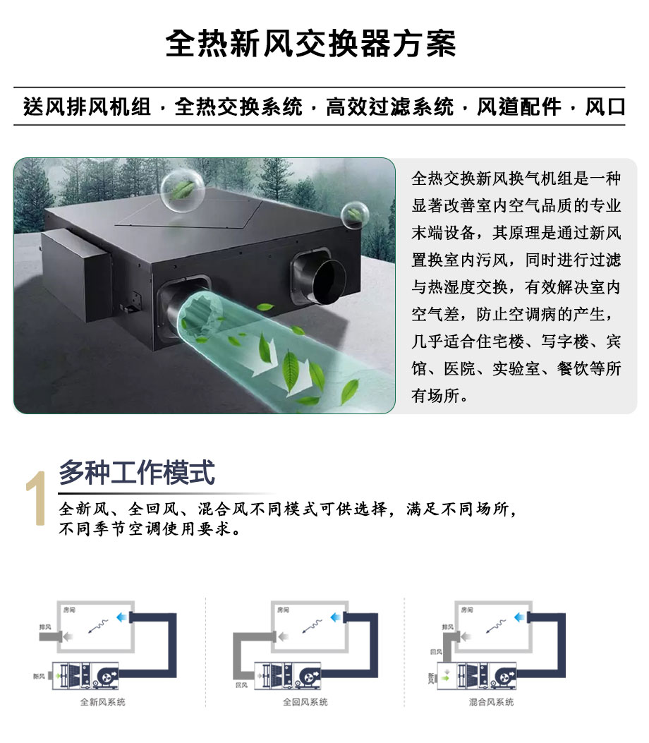 新风系统工程