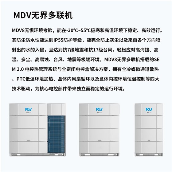 美的变频多联机