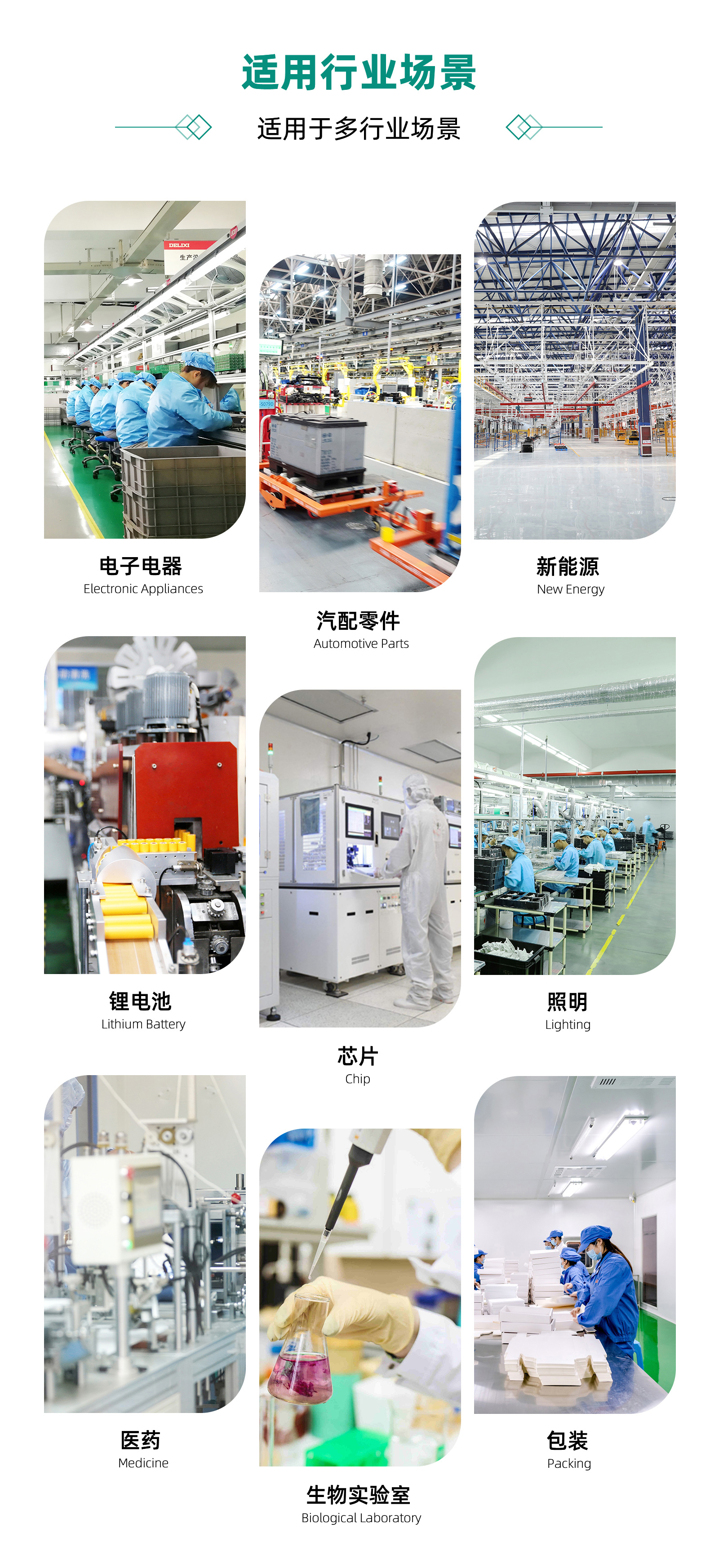 10万级净化车间工程